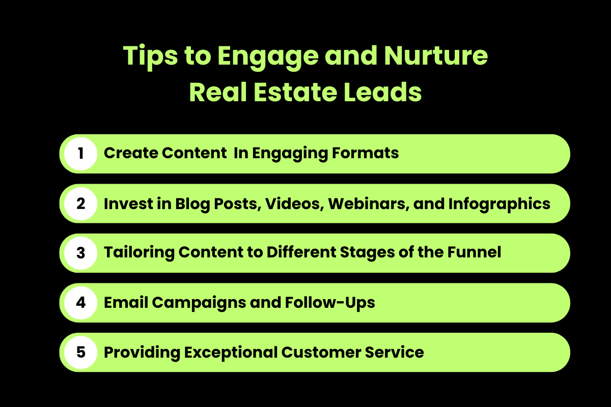 Tips to Engage and Nurture Real Estate Leads